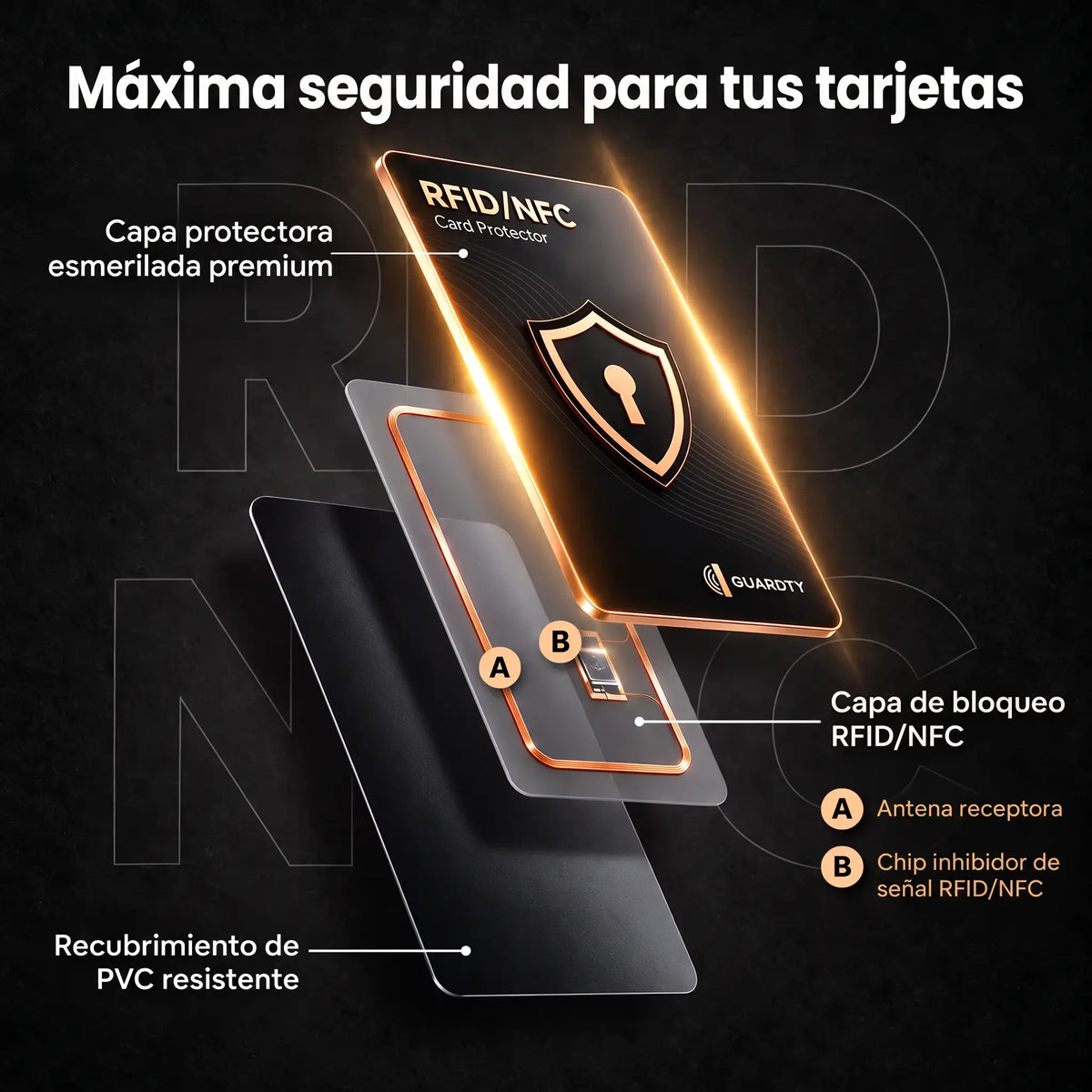 Tarjeta Protectora RFID - Guardty
